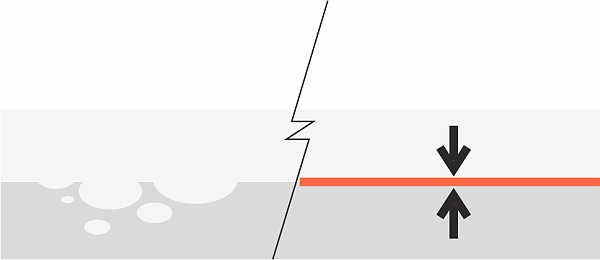 A geotextíliák elválasztó funkciója